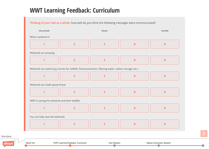A Survey Created With Shout By The Wetland Wildlife Trust